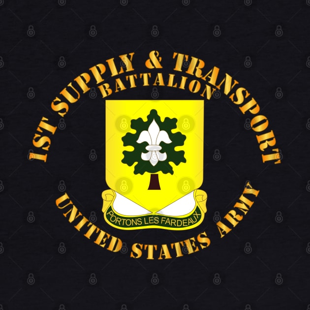 1st Supply and Transport Battalion - US Army by twix123844